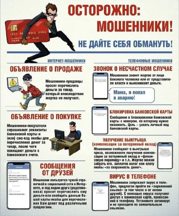 Профилактика IT-преступлений